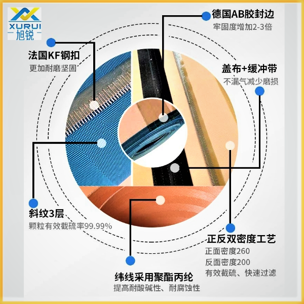 皮帶脫水機濾布堵塞